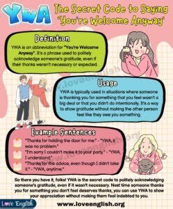 ywa meaning from a girl|What Does Ywa Mean In Slang & How To Use It